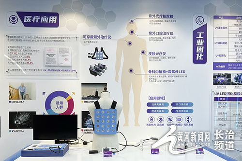 長治高新區聚焦“四品”戰略，可穿戴紫外治療儀技術開發引領精準醫療新風向