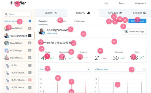 成功設(shè)計公司的市場營銷之道 從洞察到共鳴的策劃法則
